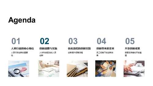 创新驱动：人资行政新篇章