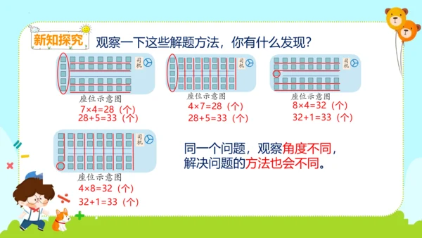 人教版二年级上册数学《表内乘法(二)解决问题(2》（课件）(共15张PPT)