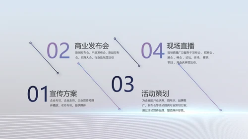 移动新品发布会策划方案动态PPT