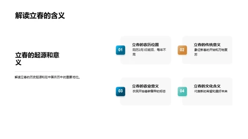 立春天文之旅