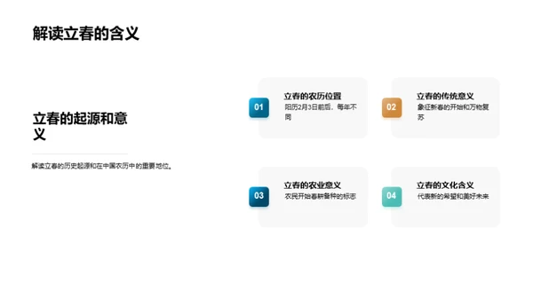 立春天文之旅