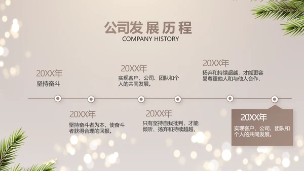 圣诞节快乐圣诞节组织活动策划PPT