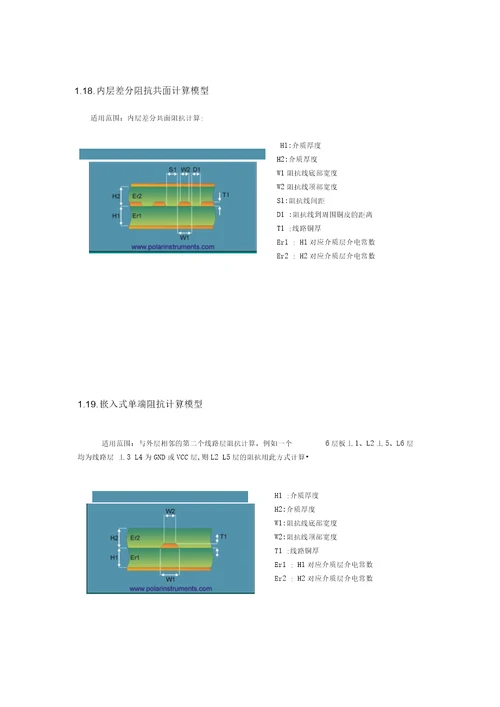 PCB线路板常用阻抗设计及叠层结构