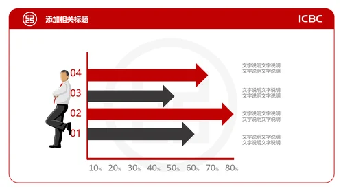 中国工商银行工行工作总结汇报PPT模板