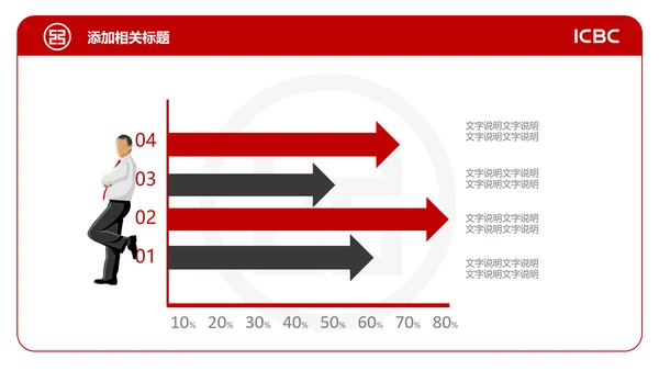 中国工商银行工行工作总结汇报PPT模板