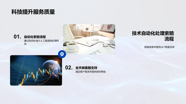 保险科技创新研究PPT模板