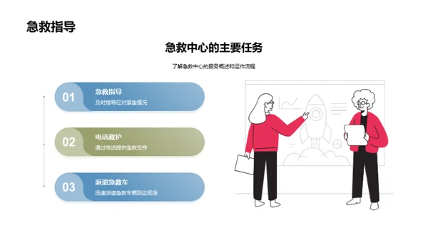 急救中心：生命救援之烽火