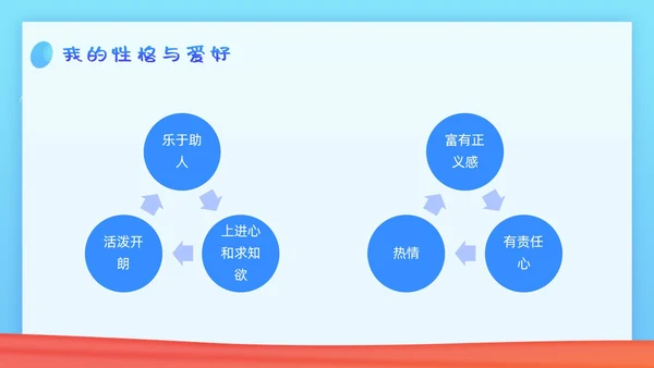 蓝色简约少先队大队委竞选PPT模板宣传PPT动态PPT建队日