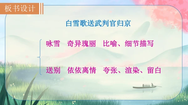 24 诗词曲五首《白雪歌送武判官归京》课件