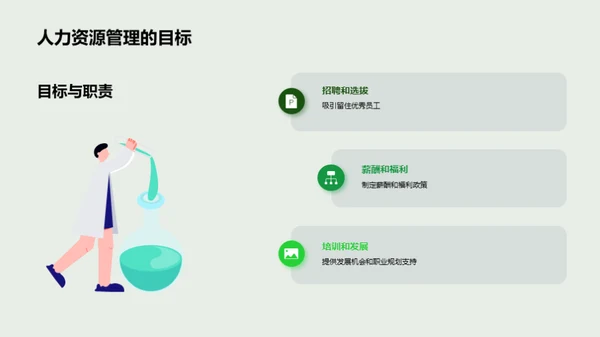 未来人力资源管理