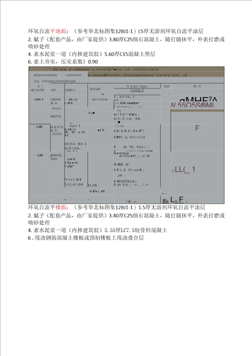 水泥自流平和环氧自流平楼面做法