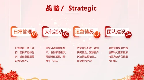 红色迎新春春节晚会年会PPT