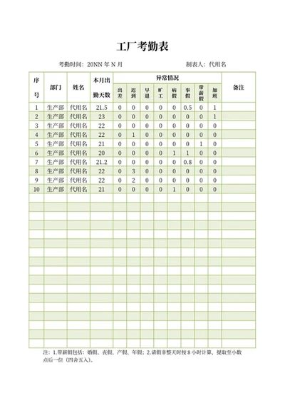 工厂员工考勤表word模板
