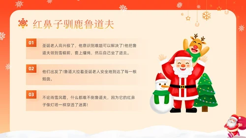 红色卡通可爱圣诞节介绍圣诞节活动平安夜活动策划PPT模板