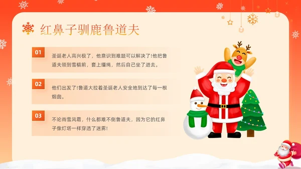 红色卡通可爱圣诞节介绍圣诞节活动平安夜活动策划PPT模板
