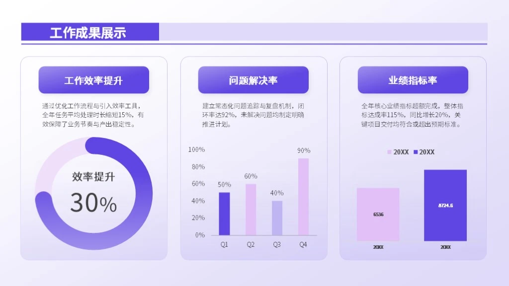 蓝色紫色商务风总结汇报—工作成果展示通用单页PPT模板2