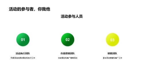 谷雨季营销策略解析