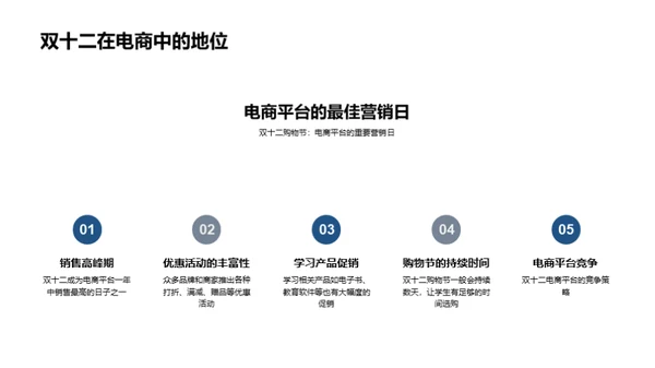 双十二购物攻略