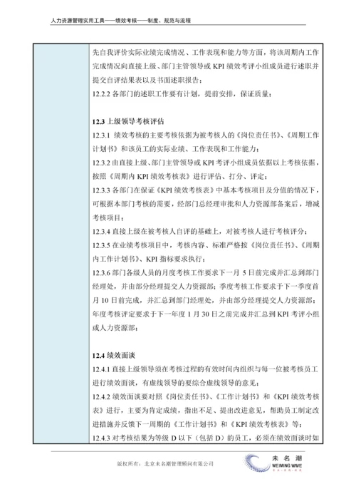 KPI绩效考核管理办法.docx