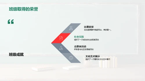 塑造班级精神