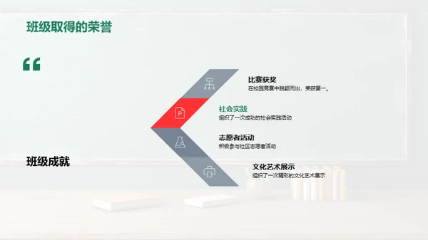 塑造班级精神