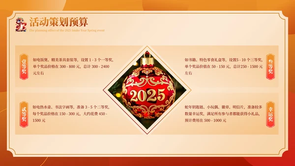 红色创意商务2025蛇年新春活动策划方案PPT模板