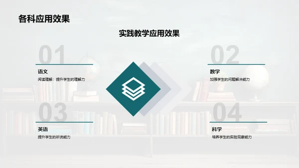 实践教学深度解析