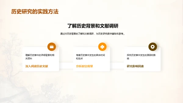 探索历史研究之道