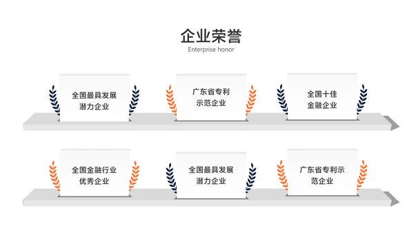 蓝白色证券职业招聘宣讲会