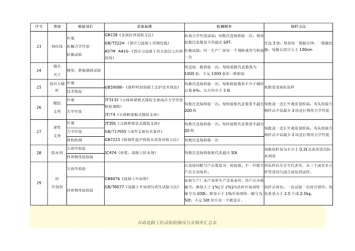 市政道路综合项目工程试验检测综合项目及频率汇总表.docx