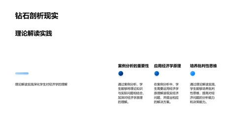 经济学的理论与实践PPT模板