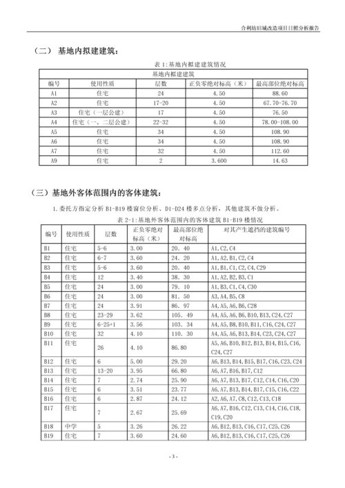 合利坊旧城改造项目日照分析报告.docx