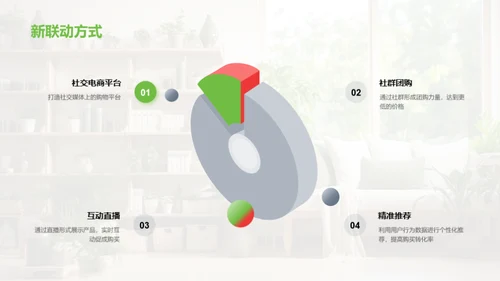 家居电商联动新征程