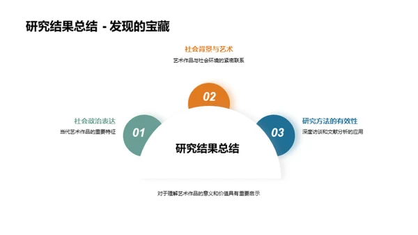 揭秘艺术：社政视角