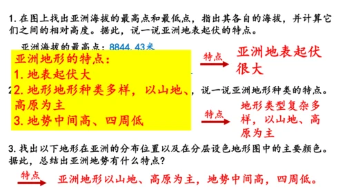 3.2地形课件（共30张PPT）