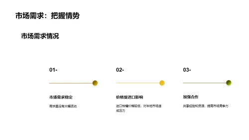 柑橘产业赋能：挑战与战略