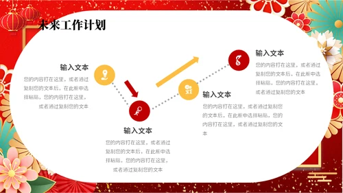 2024龙年新跨越新征程通用PPT模板