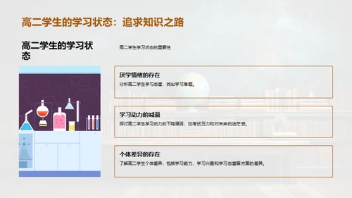 教学创新与学习潜能