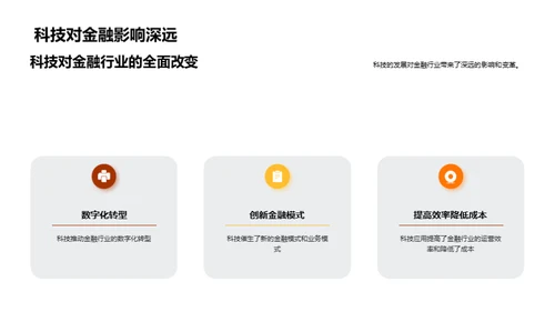 科技驱动金融创新