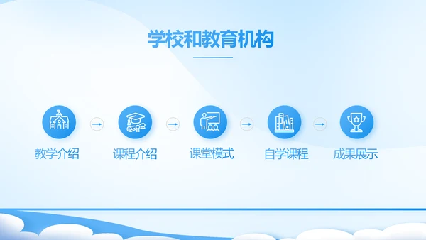 课题开题报告工作总结汇报PPT