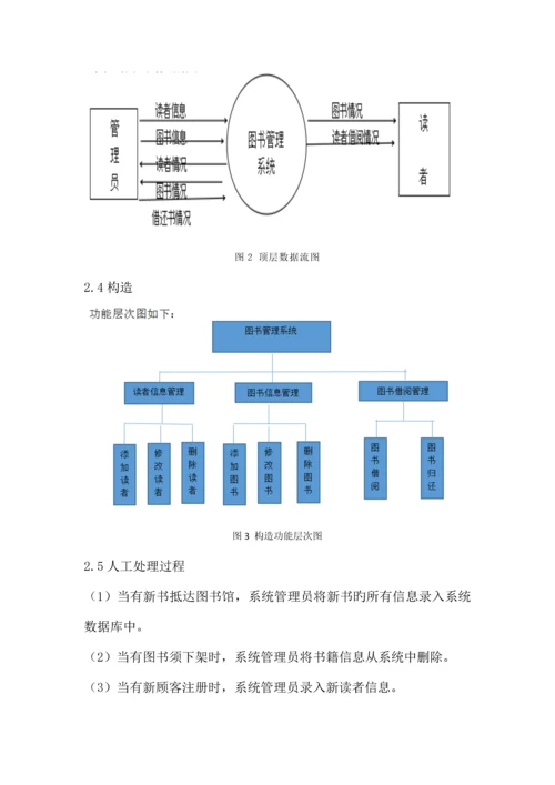 图书管理系统总体设计.docx