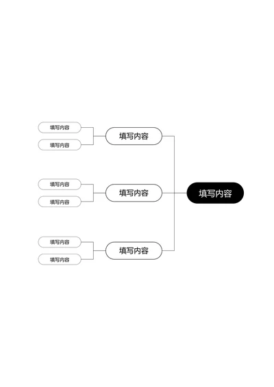 黑白简约横版基础思维导图