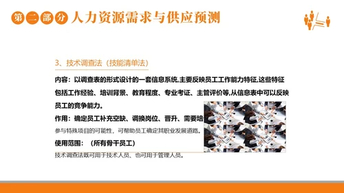 2023年人力资源规划人力资源人事企业商务培训PPT课件职业规划