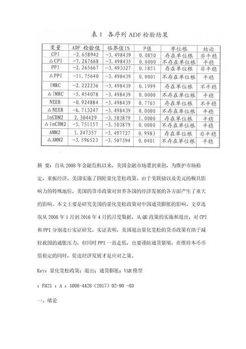 美国量化宽松货币政策的退出对中国通货膨胀的影响