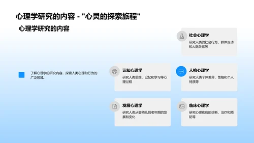 心理学讲座PPT模板