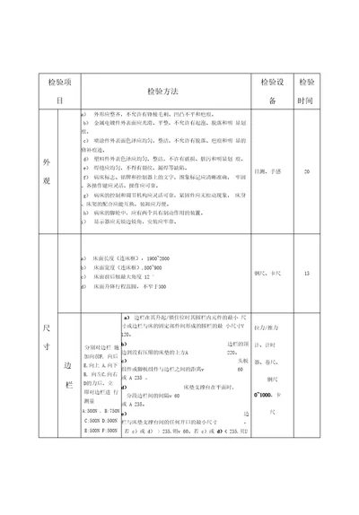 病床检验项目