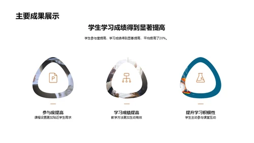 教学团队半年盘点