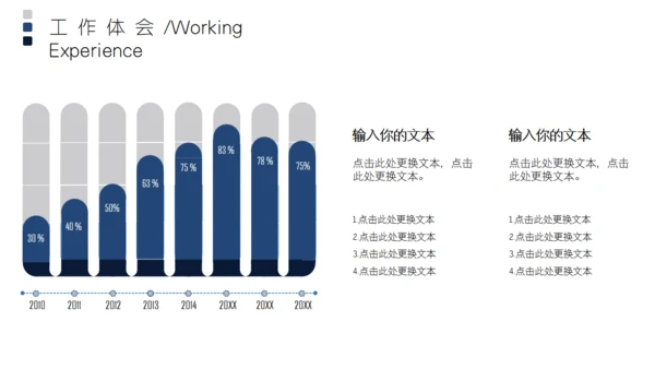 创意高清云海封面述职报告通用PPT模板