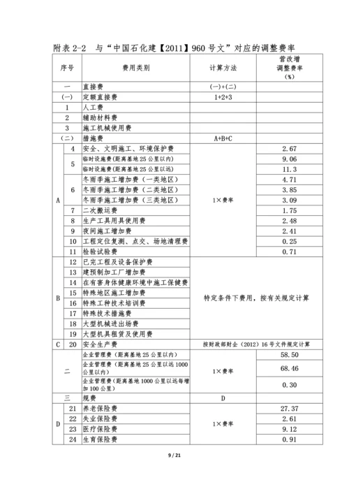 石油化工工程建设项目工程计价规则调整方案-0518-1.docx