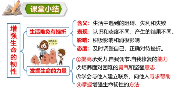 【新课标】9.2 增强生命的韧性课件（26张ppt）【2023秋新教材】